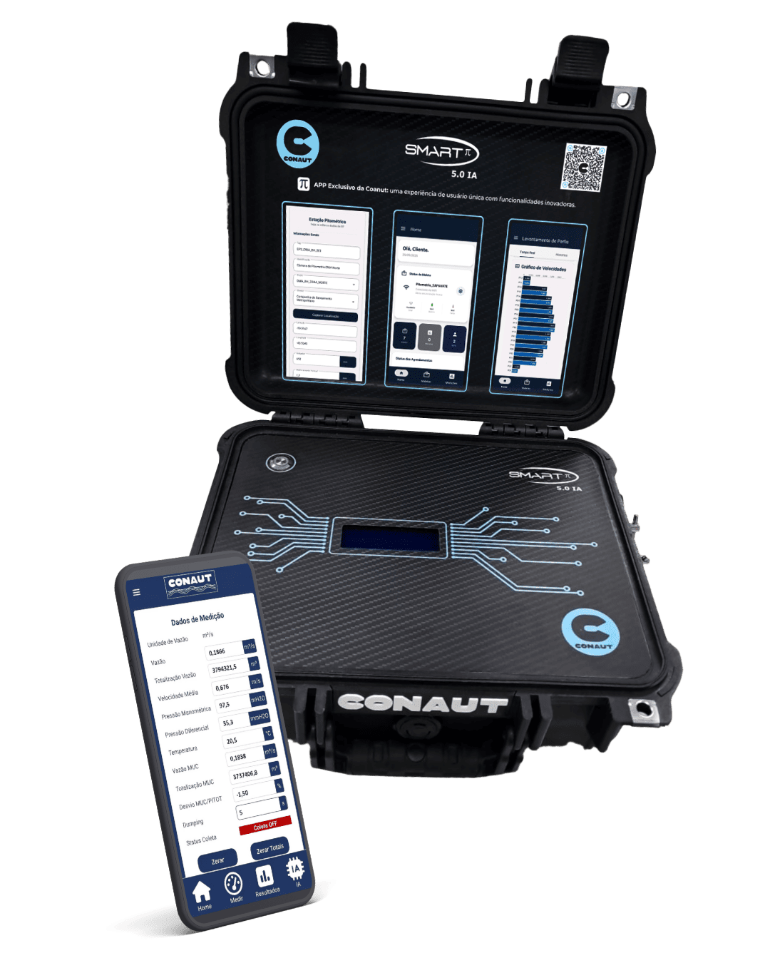 Fenasan 2024 MALETADEPITOMETRIA-SMART50IAConjunto Medidores de Vazão, Nível e Rotâmetro | Conaut